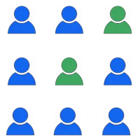 Sample Size Calculator